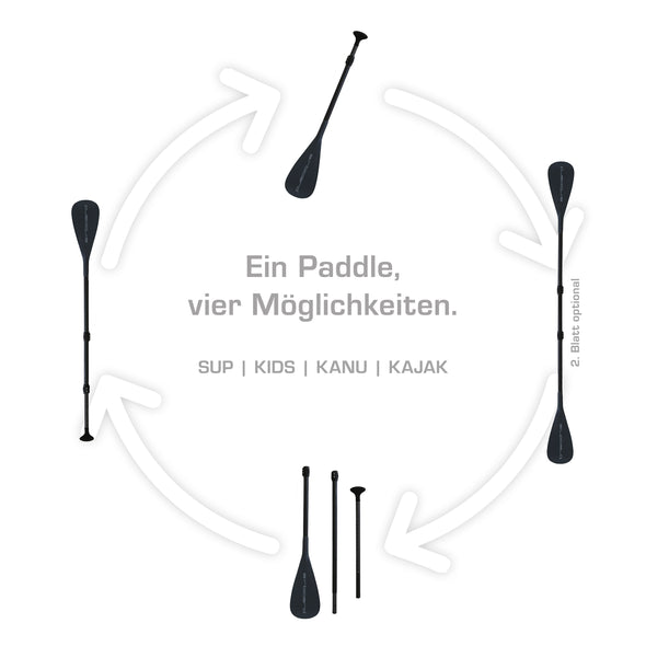 Kajak-Blade zu Vario Paddel Fiberglas