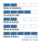 Airboard ROCKET 14'0'' Red - Occasion